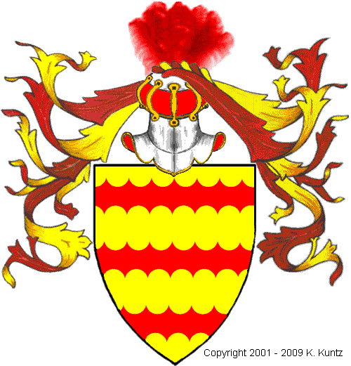 Buergel Coat of Arms, Crest